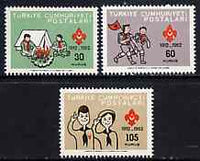 Turkey 1962 50th Anniversary of Turkish Scout Movement unmounted mint set of 3, SG 1977-79*