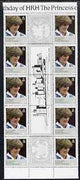 Falkland Islands Dependencies 1982 Princess Di's 21st Birthday 17p the scarce perf 13.5, unmounted mint gutter block of 10 (5 gutter pairs) with POW Feathers, Dragon & Caernarfon Castle in gutter (SG 109a)