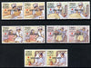 Tonga 1988 Red Cross set of 10 (5 bi-lingual pairs) opt'd SPECIMEN, as SG 1022-31 unmounted mint