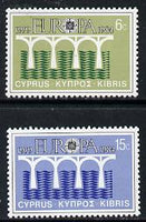 Cyprus 1984 Europa set of 2, SG 632-33 unmounted mint*